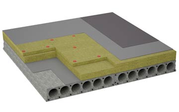 considerations of Freston flat roofing insulation